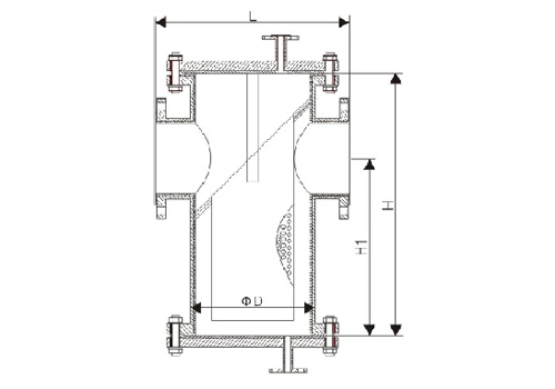 PTFE seat Basket type strainer